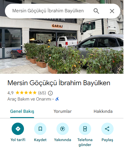 Mersin Göçükçü İbrahim Bayülken Konum